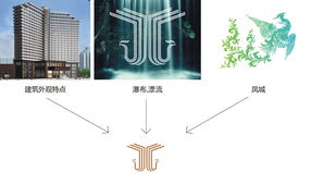 深圳企业形象设计 塑造品牌核心竞争力的关键路径